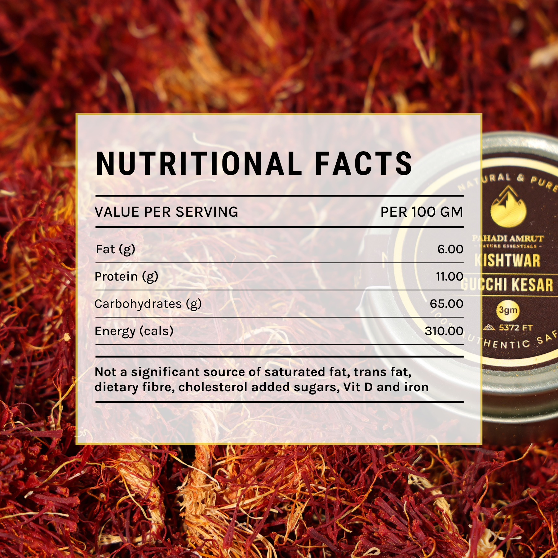 Kishtwar Gucchi Kesar