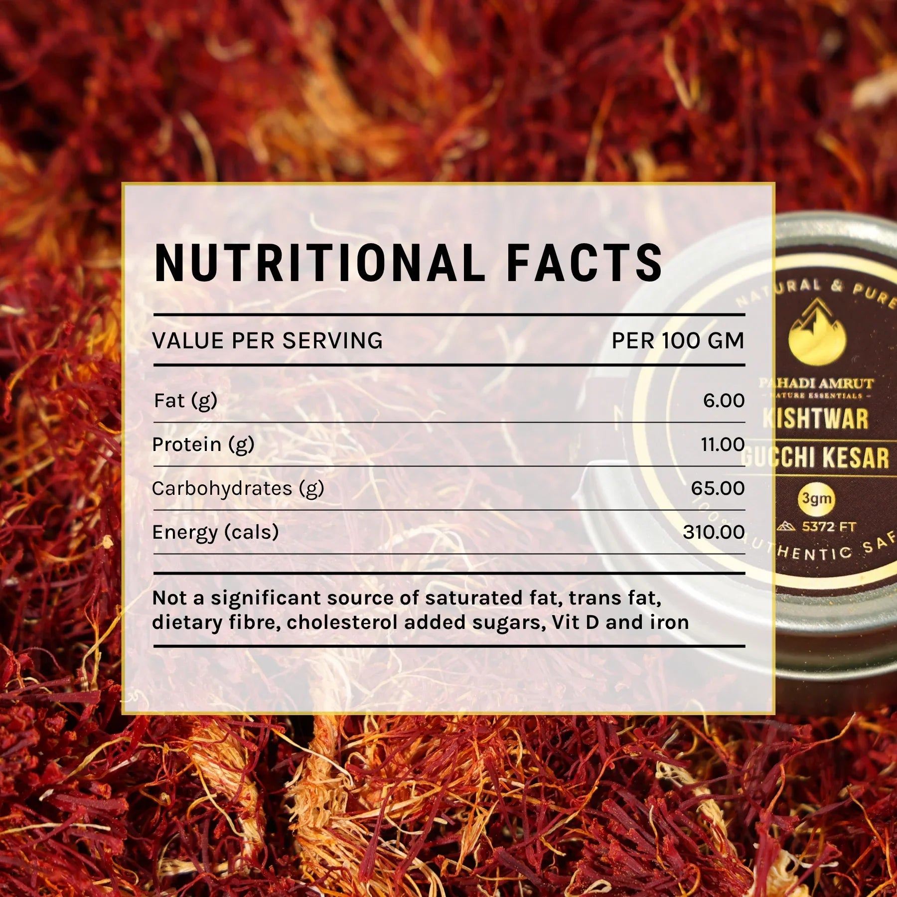 Kishtwar Gucchi Kesar