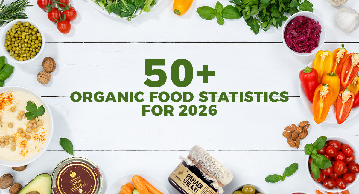 50+ Organic Food Statistics For 2026