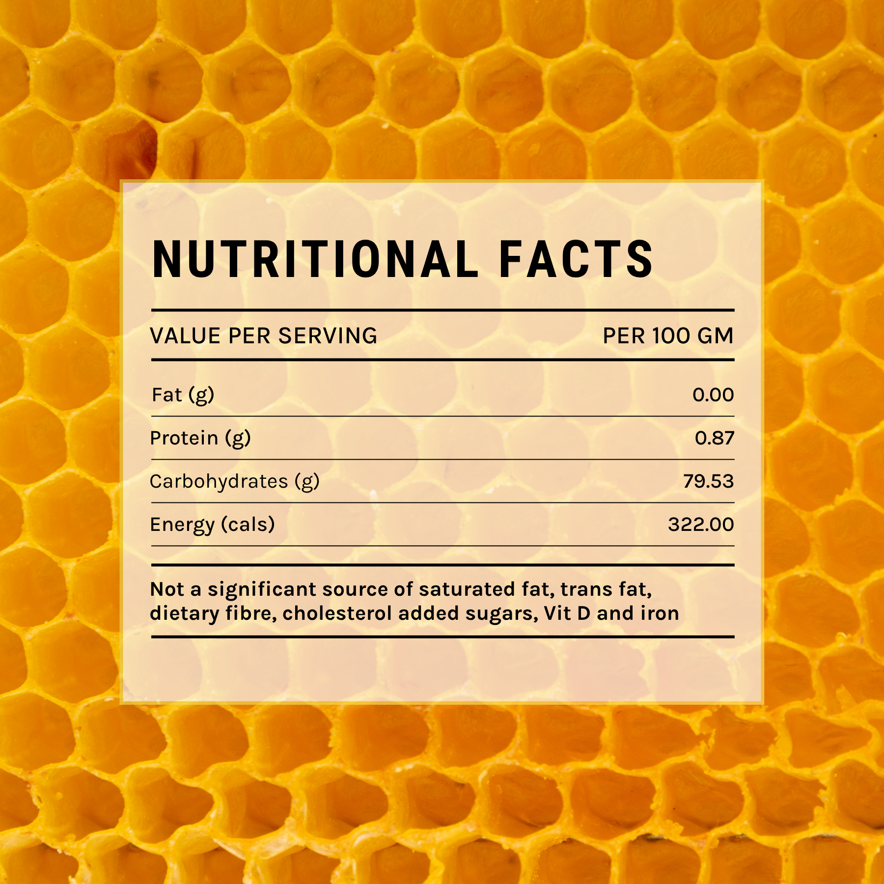 Chichri Honey